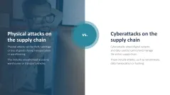 Supply Chain Management