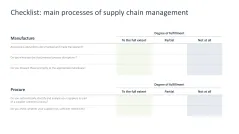 Supply Chain Management