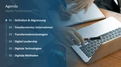Digitale Transformation 