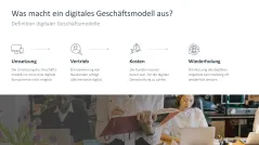 Digitale Transformation 