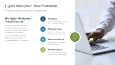 Digitale Transformation 