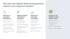 Digitale Transformation 