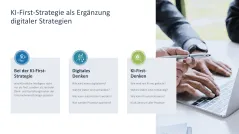 Digitale Transformation 