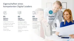 Digitale Transformation 