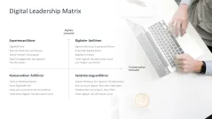 Digitale Transformation 
