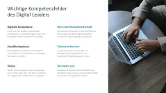 Digitale Transformation 