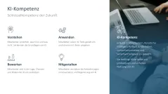 Digitale Transformation 