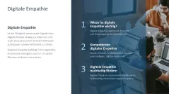 Digitale Transformation 