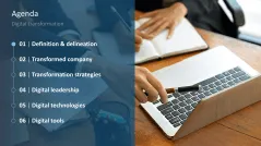 Digital Transformation