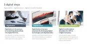 Digital Transformation