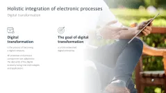 Digital Transformation