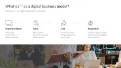 Digital Transformation