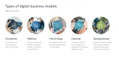 Digital Transformation