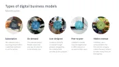Digital Transformation