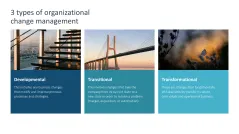 Digital Transformation