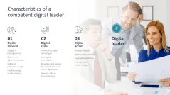 Digital Transformation