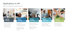 Digital Transformation