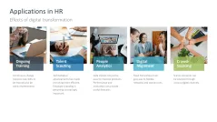 Digital Transformation