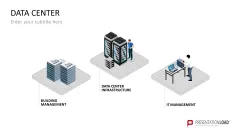 Data Center
