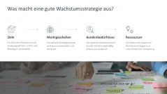 Wachstumsstrategien (Skalierung) 