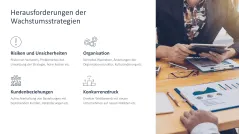 Wachstumsstrategien (Skalierung) 