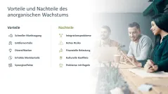 Wachstumsstrategien (Skalierung) 