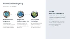 Wachstumsstrategien (Skalierung) 