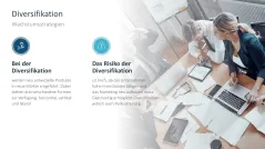 Wachstumsstrategien (Skalierung) 