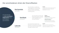 Wachstumsstrategien (Skalierung) 