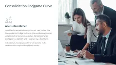 Wachstumsstrategien (Skalierung) 