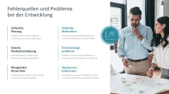 Wachstumsstrategien (Skalierung) 