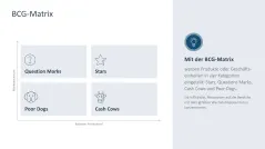 Wachstumsstrategien (Skalierung) 