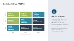 Wachstumsstrategien (Skalierung) 