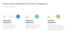 Growth Strategies (Scaling)