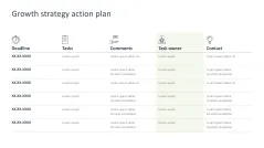Growth Strategies (Scaling)
