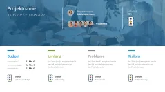 Projektstatusbericht 