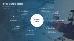 Projektstatusbericht 