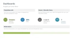 Projektstatusbericht 