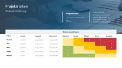 Projektstatusbericht 