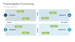 Projektstatusbericht 