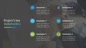 Project Status Report