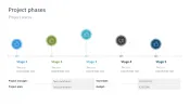 Project Status Report
