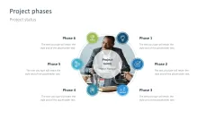 Project Status Report
