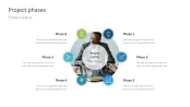 Project Status Report