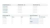 Project Status Report