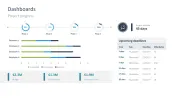 Project Status Report