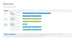Project Status Report