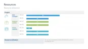 Project Status Report