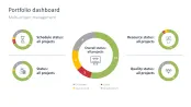 Project Status Report