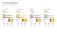 Project Status Report